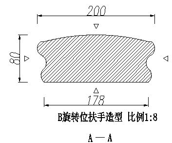 帶您了解剖面圖 石材產品生產加工和裝飾中不可缺少的圖